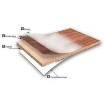 Feuille de stratifié contrebalancement - 305x130 cm - ép. 0,8 mm - RC 851 Blanc satiné