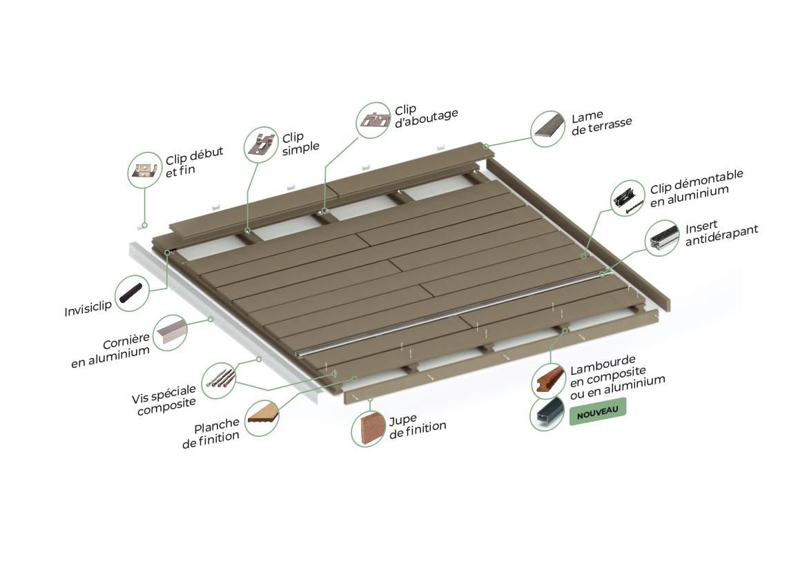 Lame de terrasse bois composite Elégance - 23x180x4000 mm - Brun Exotique structuré, certifié PEFC 70%